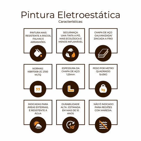 Caixa de Correio - Line