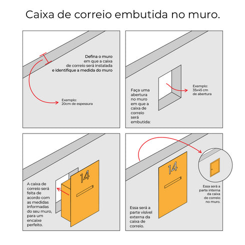 Caixa de Correio - Tiny
