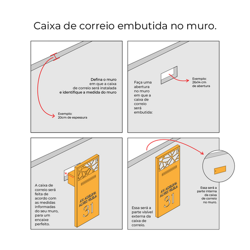 Caixa de Correio - Voronoi